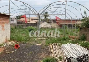 Foto 1 de Lote/Terreno para alugar, 1100m² em Vila Monte Alegre, Ribeirão Preto