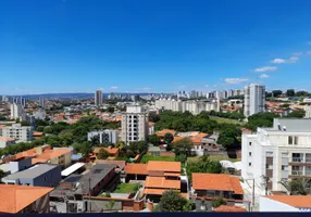 Foto 1 de Apartamento com 2 Quartos à venda, 53m² em Jardim Europa, Sorocaba