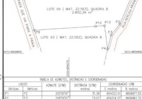 Foto 1 de Lote/Terreno à venda, 4650m² em Itacimirim, Camaçari