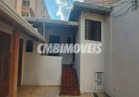 Foto 1 de Casa com 2 Quartos para venda ou aluguel, 88m² em Vila Rossi Borghi E Siqueira, Campinas