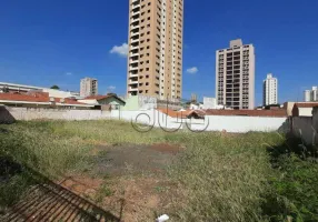 Foto 1 de Lote/Terreno para alugar, 792m² em Alto, Piracicaba