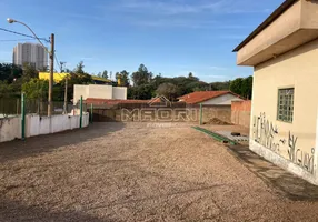 Foto 1 de Lote/Terreno à venda, 526m² em Vila São Sebastião, Valinhos