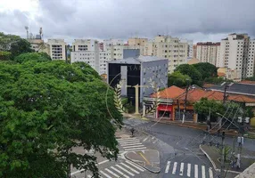 Foto 1 de Sala Comercial para venda ou aluguel, 73m² em Vila Parque Jabaquara, São Paulo