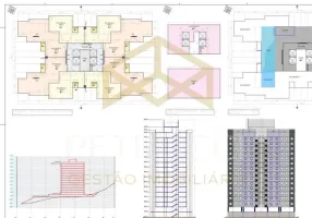 Foto 1 de Lote/Terreno à venda, 3994m² em Ponte de Sao Joao, Jundiaí