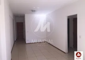 Foto 1 de Apartamento com 2 Quartos para alugar, 81m² em Jardim Paulista, Ribeirão Preto