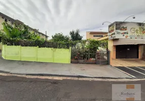 Foto 1 de Lote/Terreno para alugar, 143m² em Vila Cristina, São José do Rio Preto