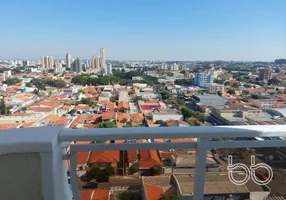 Foto 1 de Apartamento com 3 Quartos à venda, 156m² em Cidade Nova I, Indaiatuba