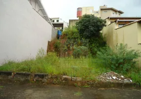 Foto 1 de Lote/Terreno à venda, 250m² em Jardim Nice, Itatiba