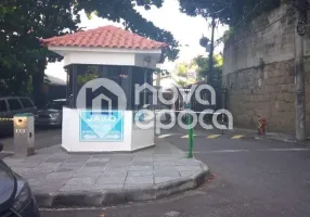 Foto 1 de Lote/Terreno à venda, 976m² em Joá, Rio de Janeiro