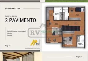 Foto 1 de Casa com 3 Quartos à venda, 180m² em Parque Jardim da Serra, Juiz de Fora