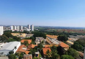 Foto 1 de Apartamento com 2 Quartos à venda, 55m² em Parque Rural Fazenda Santa Cândida, Campinas