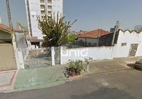 Foto 1 de Lote/Terreno à venda, 432m² em Higienópolis, Piracicaba