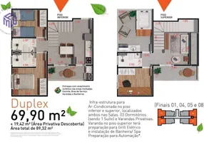 Foto 1 de Apartamento com 3 Quartos à venda, 69m² em Ipanema das Pedras, Sorocaba