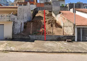 Foto 1 de Lote/Terreno à venda, 125m² em Jardim Roma, Jundiaí