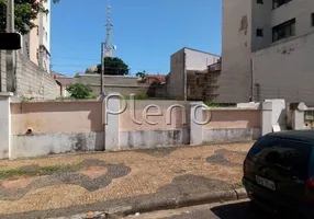 Foto 1 de Lote/Terreno à venda, 740m² em Bonfim, Campinas