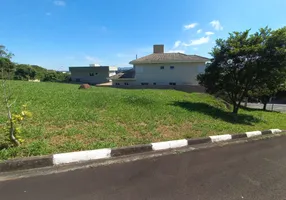 Foto 1 de Lote/Terreno à venda, 400m² em Loteamento Residencial Jardim Botanico, Itatiba