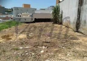 Foto 1 de Lote/Terreno à venda, 150m² em Jardim Veneza, Indaiatuba