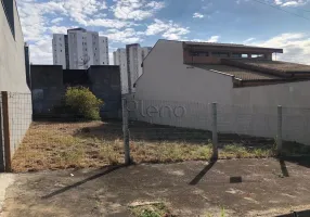 Foto 1 de Lote/Terreno à venda, 250m² em Jardim Bela Vista, Indaiatuba