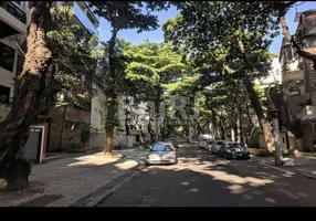 Foto 1 de Flat com 1 Quarto à venda, 40m² em Ipanema, Rio de Janeiro