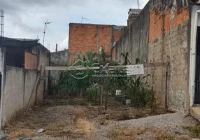 Foto 1 de Lote/Terreno à venda, 125m² em Ipanema Ville, Sorocaba