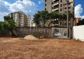 Foto 1 de Lote/Terreno à venda, 725m² em Jardim Paranapanema, Campinas