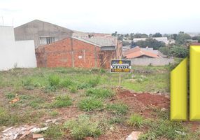 Lotes/Terrenos à venda em Londrina, PR - Viva Real