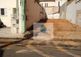 Foto 1 de Lote/Terreno para alugar, 250m² em Centro, Campinas