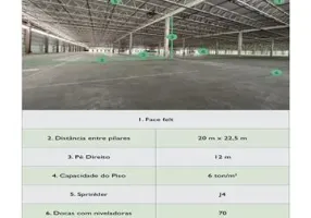 Foto 1 de Galpão/Depósito/Armazém para alugar, 45500m² em Pataxós, Embu das Artes