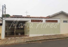 Imóveis à venda em Loteamento Sao Carlos Club, São Carlos por Imobiliárias  e Proprietários - Viva Real