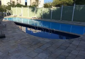 Foto 1 de Apartamento com 2 Quartos à venda, 50m² em Jardim Nova Europa, Campinas