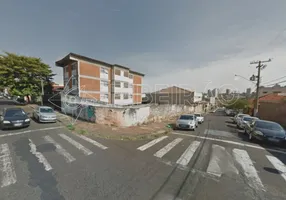 Foto 1 de Lote/Terreno para alugar, 369m² em Jardim Paulista, Ribeirão Preto