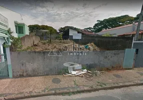 Foto 1 de Lote/Terreno para alugar, 360m² em Vila Coqueiro, Valinhos