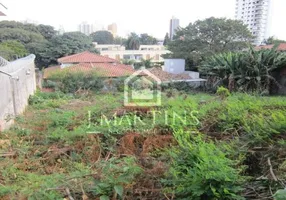 Foto 1 de Lote/Terreno à venda, 616m² em Jardim Europa, Piracicaba