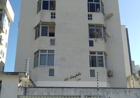 ventil Uovertruffen fordel Apartamentos para alugar em Cocó, Fortaleza - Viva Real