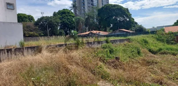 Lote/Terreno para alugar, 300m² no Jardim Bandeirantes, Sorocaba
