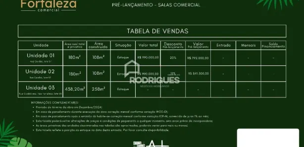 Sala Comercial para venda ou aluguel, 180m² no Centro, Portão