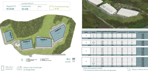 Galpão/Depósito/Armazém para alugar, 5004m² no Parque Santa Amélia, Itapecerica da Serra