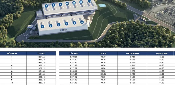 Galpão/Depósito/Armazém para alugar, 1650m² no Centro, Araçariguama