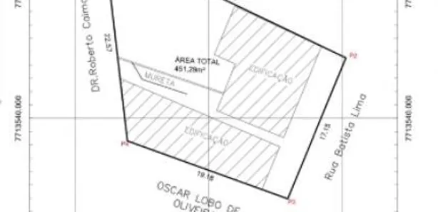 Lote/Terreno à venda, 450m² no Centro, Guarapari