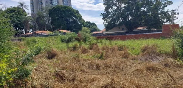 Lote/Terreno para alugar, 300m² no Jardim Bandeirantes, Sorocaba