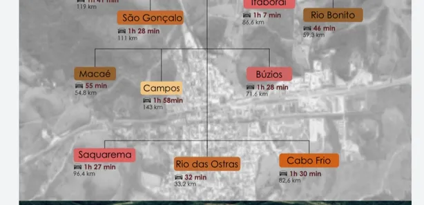Fazenda/Sítio com 4 Quartos à venda, 450m² no Recanto dos Paratis, Casimiro de Abreu