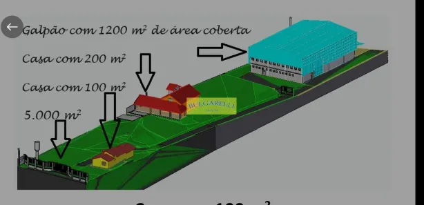 com 1 Quarto para venda ou aluguel, 1500m² no Pinhal, Cabreúva