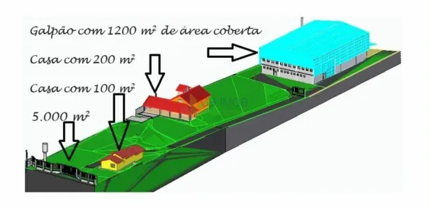 Galpão/Depósito/Armazém para venda ou aluguel, 1500m² no Pinhal, Cabreúva