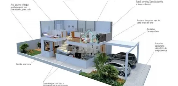 Sobrado com 3 Quartos para venda ou aluguel, 119m² no Vila Areao, Taubaté