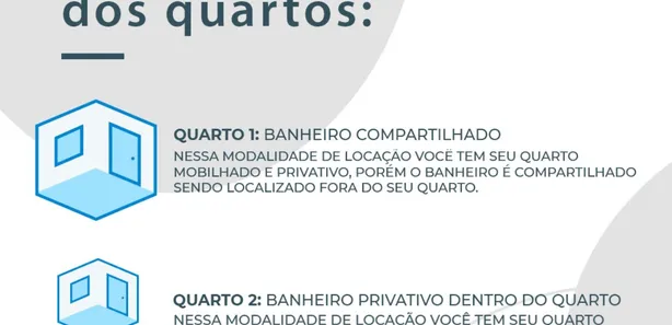 Kitnet com 1 Quarto para alugar, 27m² no Setor Sol Nascente, Goiânia