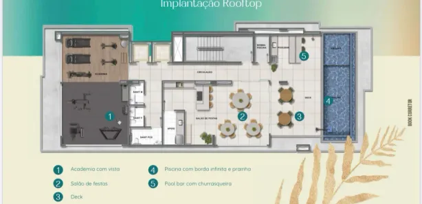 Apartamento com 2 Quartos à venda, 60m² no Itapuã, Salvador
