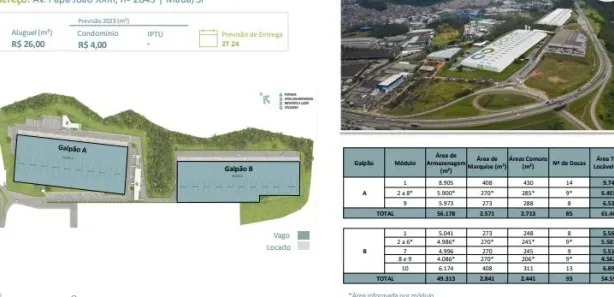 Galpão/Depósito/Armazém para alugar, 5004m² no Parque Santa Amélia, Itapecerica da Serra