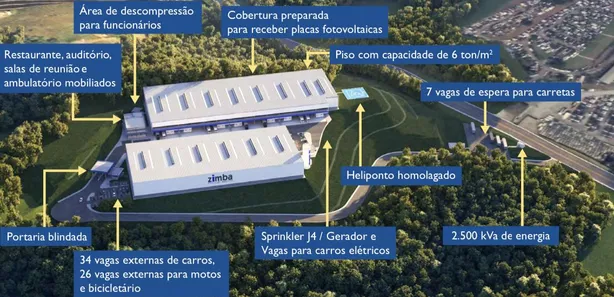 Galpão/Depósito/Armazém para alugar, 1650m² no Centro, Araçariguama