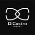 ADRIANO CASTRO INVEST MENTS