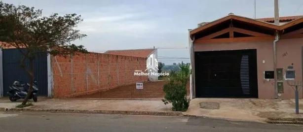 Lotes/Terrenos à venda em Limeira, SP - Viva Real
